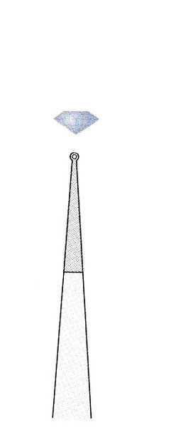 ALTIN SAPLI MİKRO PENSET  210 mm Ø1 DÜZ